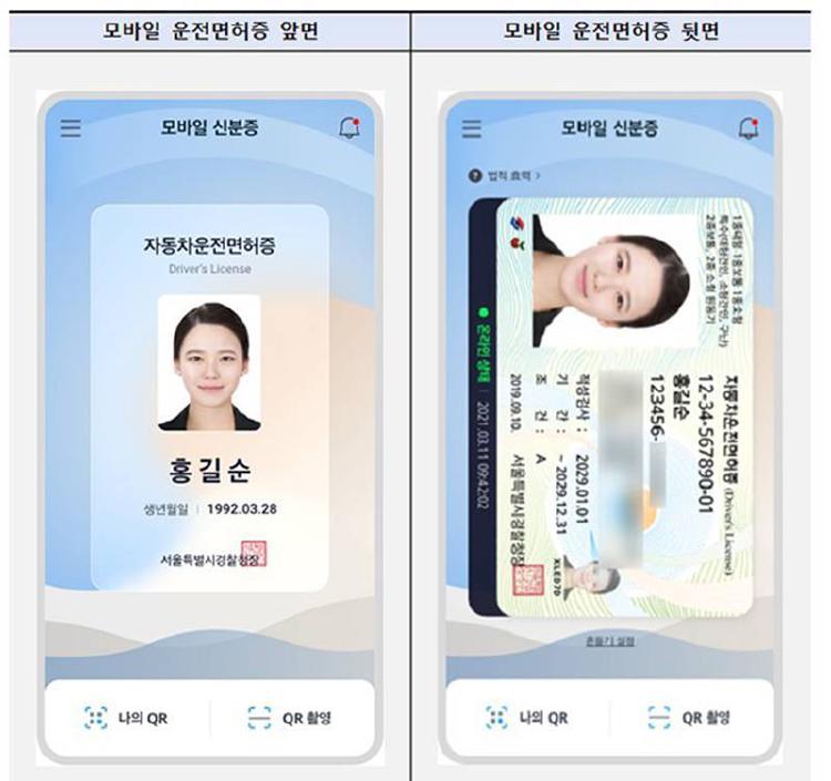 신분증 사본 사진, 실물 사진 붙여도 되나요, 제출 전 꼭 알아야 할 반전 팁