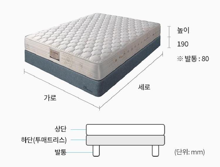 슈퍼싱글 사이즈 침대